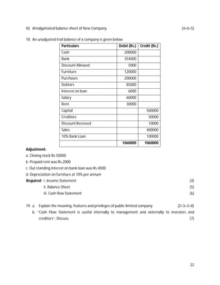 22
iii) Amalgamated balance sheet of New Company. (4+6+5)
18. An unadjusted trial balance of a company is given below.
Particulars Debit (Rs.) Credit (Rs.)
Cash 200000
Bank 354000
Discount Allowed 5000
Furniture 120000
Purchases 200000
Debtors 85000
Interest on loan 6000
Salary 60000
Rent 30000
Capital 500000
Creditors 50000
Discount Received 10000
Sales 400000
10% Bank Loan 100000
1060000 1060000
Adjustment:
a. Closing stock Rs.50000
b. Prepaid rent was Rs.2000
c. Out standing interest on bank loan was Rs.4000
d. Depreciation on furniture at 10% per annum
Required: i. Income Statement (4)
ii. Balance Sheet (5)
iii. Cash flow Statement (6)
19. a. Explain the meaning, features and privileges of public limited company. (2+3+3=8)
b. “Cash Flow Statement is useful internally to management and externally to investors and
creditors”, Discuss. (7)
 
