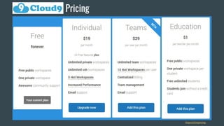 Pricing
https://c9.io/pricing
 