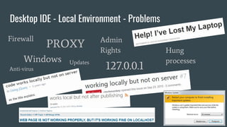Desktop IDE - Local Environment - Problems
Firewall
PROXY
Updates
Admin
Rights Hung
processesWindows
127.0.0.1Anti-virus
 