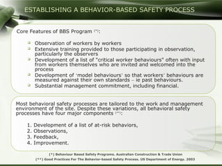 Behavior Based Process BBS and its process and and and importance | PPT
