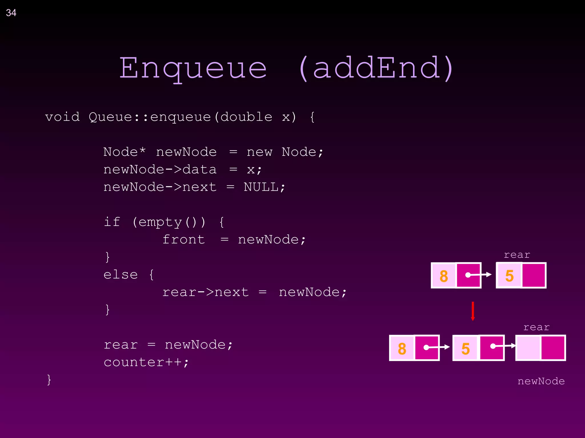 34
Enqueue (addEnd)
void Queue::enqueue(double x) {
Node* newNode = new Node;
newNode->data = x;
newNode->next = NULL;
if (empty()) {
front = newNode;
}
else {
rear->next = newNode;
}
rear = newNode;
counter++;
}
8
rear
rear
newNode
5
58
 