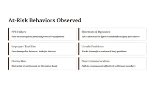 Bbs Checklist.pdf BBS Behavior-Based Safety Checklist with eAuditor Audits and ...