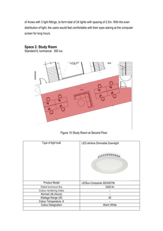 10	
  
of 4rows with 3 light fittings, to form total of 24 lights with spacing of 2.5m. With the even
distribution of light, the users would feel comfortable with their eyes staring at the computer
screen for long hours.
Space 2: Study Room
Standard IL luminance: 300 lux
Type of light bulb LED slimline Dimmable Downlight
Product Model LEDlux Comparda 32E450TM
Rated luminous flux 3200 lm
Colour rendering Index -
Normal Life (hours) -
Wattage Range (W) 40
Colour Temperature, K -
Colour Designation Warm White
Figure 10 Study Room at Second Floor
 
