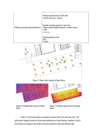 12	
  
Total of 14 LED down lights are needed to achieve 300 lux for the study room. The
light contour diagrams show the corner area relatively low in light intensity; therefore, most of
the furniture is arranged in the center to ensure students to study with sufficient light.
Fittings Layout By approximately (m)
Fittings required along 15.54m wall
14/2.5m=5.6 rows ⋍6rows
Number of lamps required in each row
=total number of lights required / number of rows
=14/6
= 2.3 ⋍3
Spacing along 5m wall
5m/3
=1.67m
Figure 11 Down Light Layouts at Study Room
Figure 12 Daylight light contour of Study
Room
Figure 13 Artificial Light Contours at Study
Room
 