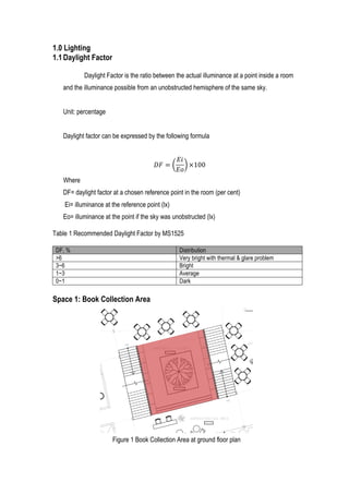 2	
  
1.0 Lighting
1.1Daylight Factor
Daylight Factor is the ratio between the actual illuminance at a point inside a room
and the illuminance possible from an unobstructed hemisphere of the same sky.
Unit: percentage
Daylight factor can be expressed by the following formula
𝐷𝐹 =
𝐸𝑖
𝐸𝑜
×100
Where
DF= daylight factor at a chosen reference point in the room (per cent)
Ei= illuminance at the reference point (lx)
Eo= illuminance at the point if the sky was unobstructed (lx)
Table 1 Recommended Daylight Factor by MS1525
Space 1: Book Collection Area
DF, % Distribution
>6 Very bright with thermal & glare problem
3~6 Bright
1~3 Average
0~1 Dark
Figure 1 Book Collection Area at ground floor plan
 