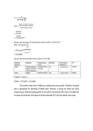 27	
  
𝑇	
  =	
  
!
!"#$%&'  
!"#
!"
	
  	
  
	
  
𝑇𝑎𝑣	
  =	
  
S1T1  +  S2T2  +  SnTn
Total  Surface  Area
	
  
	
  
=	
  
  0.0653
36.86
	
  
=	
  1.763×10!!
	
  
	
  
hence,	
  the	
  Average	
  Transmission	
  of	
  the	
  wall	
  is	
  1.763×10!!
	
  
SRI=	
  10	
   𝐿 𝑜𝑔10	
  
!
!"#  
	
  
=	
  10	
   𝐿 𝑜𝑔10	
  
1
1.763×10
−3
	
  
=	
  27.54dB	
  
	
  
Hence,	
  the	
  Overall	
  SRI	
  of	
  the	
  wall	
  is	
  27.54	
  dB	
  
	
  
45dB	
  –	
  27.54dB	
  =	
  17.46dB	
  
The corridor noise level is 45dB as no seating area are provided. Therefore, the glass
wall is appropriate for absorbing 27.58dB noise. However, is facing the street this would
creates issues. Adding insulating panels to the walls to increase the STC value or increase the
air space and thickness of the glass to achieve desirable STC and thus absorb more noise.
Building
Element
Material Surface Area
(m^2)
SRI (dB) Transmission
Coefficient, T
ST
Wall Double Glazing
Glass 3mmwith
10mm airspace
(12.287×3)-9.6
=27.261
32 6.31×10−4 0.0172
Door Glass (0.8×3) ×4=9.6 23 5.012×10!! 0.0481
Total ST = 0.0653
 