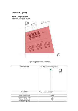 7	
  
1.2 Artificial Lighting
Space 1: Digital Room
Standard IL luminance: 300 lux
Type of light bulb Linear 4ft T8 Fluorescent Light Bulb
Product Model Philips model no: # 422949
Rated luminous flux 2750lm
Colour rendering Index 82
Normal Life (hours) 30,000
Wattage Range (W) 32
Figure 6 Digital Rooms at Forth Floor
 