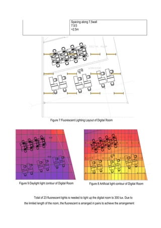 9	
  
Total of 23 fluorescent lights is needed to light up the digital room to 300 lux. Due to
the limited length of the room, the fluorescent is arranged in pairs to achieve the arrangement
Spacing along 7.5wall
7.5/3
=2.5m
Figure 7 Fluorescent Lighting Layout of Digital Room
Figure 9 Daylight light contour of Digital Room Figure 8 Artificial light contour of Digital Room
 