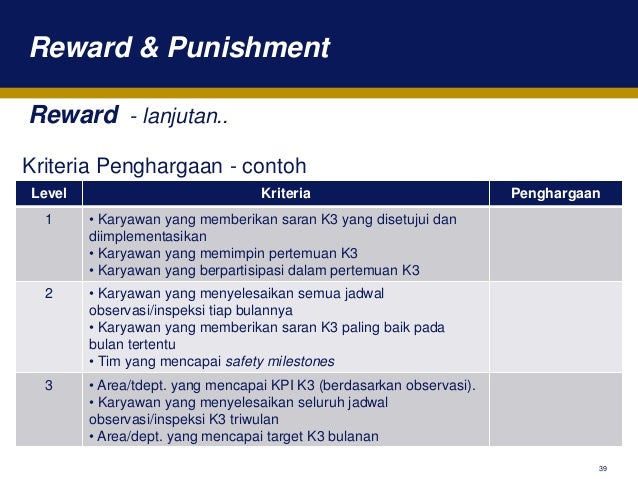 Materi Seminar Nasional K3 (Pak Tonny H. Gultom ) - BBS 