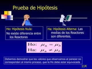 Prueba de Hipótesis



 Ho: Hipótesis Nula:              Ha: Hipótesis Alterna: Las
 No existe diferencia entre         medias de los Reactores
   los Reactores                    son diferentes.

                  Ho:  a   b
                  Ha:  a   b

Debemos demostrar que los valores que observamos al parecer no
corresponden al mismo proceso, que la Ho debe estar equivocada
                                                                 114
 