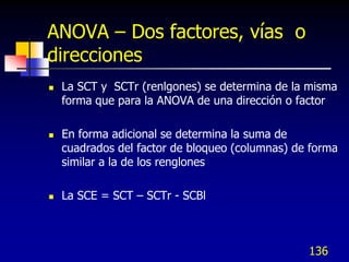 ANOVA – Dos factores, vías o
direcciones
   La SCT y SCTr (renlgones) se determina de la misma
    forma que para la ANOVA de una dirección o factor

   En forma adicional se determina la suma de
    cuadrados del factor de bloqueo (columnas) de forma
    similar a la de los renglones

   La SCE = SCT – SCTr - SCBl



                                                 136
 