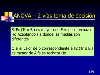 ANOVA – 2 vías toma de decisión

Si Fc (Tr o Bl) es mayor que Fexcel se rechaza
Ho Aceptando Ha donde las medias son
diferentes

O si el valor de p correspondiente a Fc (Tr o Bl)
es menor de Alfa se rechaza Ho



                                              139
 