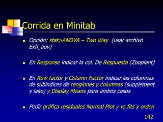 Corrida en Minitab
   Opción: stat>ANOVA – Two Way (usar archivo
    Exh_aov)

   En Response indicar la col. De Respuesta (Zooplant)

   En Row factor y Column Factor indicar las columnas
    de subíndices de renglones y columnas (supplement
    y lake) y Display Means para ambos casos

   Pedir gráfica residuales Normal Plot y vs fits y orden
                                                     142
 