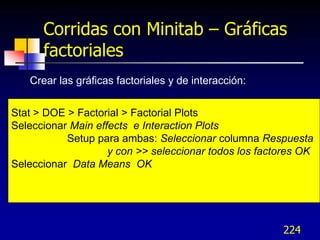 Corridas con Minitab – Gráficas
      factoriales
   Crear las gráficas factoriales y de interacción:


Stat > DOE > Factorial > Factorial Plots
Seleccionar Main effects e Interaction Plots
           Setup para ambas: Seleccionar columna Respuesta
                    y con >> seleccionar todos los factores OK
Seleccionar Data Means OK




                                                       224
 