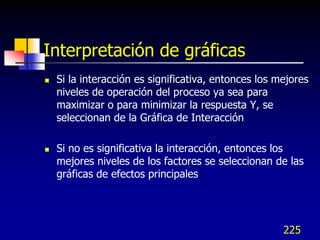 Interpretación de gráficas
   Si la interacción es significativa, entonces los mejores
    niveles de operación del proceso ya sea para
    maximizar o para minimizar la respuesta Y, se
    seleccionan de la Gráfica de Interacción

   Si no es significativa la interacción, entonces los
    mejores niveles de los factores se seleccionan de las
    gráficas de efectos principales




                                                      225
 