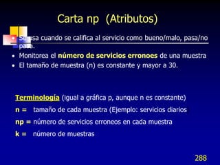 Carta np (Atributos)
 Se usa cuando se califica al servicio como bueno/malo, pasa/no
  pasa.
 Monitorea el número de servicios erronoes de una muestra
 El tamaño de muestra (n) es constante y mayor a 30.



 Terminología (igual a gráfica p, aunque n es constante)
 n = tamaño de cada muestra (Ejemplo: servicios diarios)
 np = número de servicios erroneos en cada muestra
 k = número de muestras


                                                           288
 