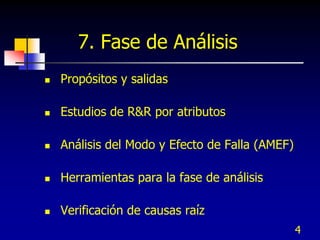 7. Fase de Análisis
   Propósitos y salidas

   Estudios de R&R por atributos

   Análisis del Modo y Efecto de Falla (AMEF)

   Herramientas para la fase de análisis

   Verificación de causas raíz
                                                 4
 