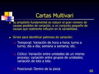 Cartas Multivari
   Su propósito fundamental es reducir el gran número de
    causas posibles de variación, a un conjunto pequeño de
    causas que realmente influyen en la variabilidad.

   Sirven para identificar patrones de variación:
       Temporal: Variación de hora a hora; turno a
        turno; día a día; semana a semana; etc.

       Cíclico: Variación entre unidades de un mismo
        proceso; variación entre grupos de unidades;
        variación de lote a lote.

       Posicional: Dentro de la pieza
                                                             66
 