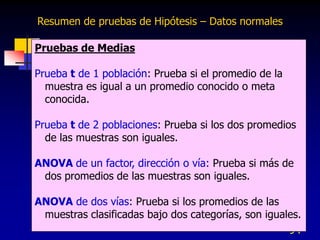 Resumen de pruebas de Hipótesis – Datos normales

Pruebas de Medias

Prueba t de 1 población: Prueba si el promedio de la
  muestra es igual a un promedio conocido o meta
  conocida.

Prueba t de 2 poblaciones: Prueba si los dos promedios
  de las muestras son iguales.

ANOVA de un factor, dirección o vía: Prueba si más de
 dos promedios de las muestras son iguales.

ANOVA de dos vías: Prueba si los promedios de las
 muestras clasificadas bajo dos categorías, son iguales.
                                                     94
 