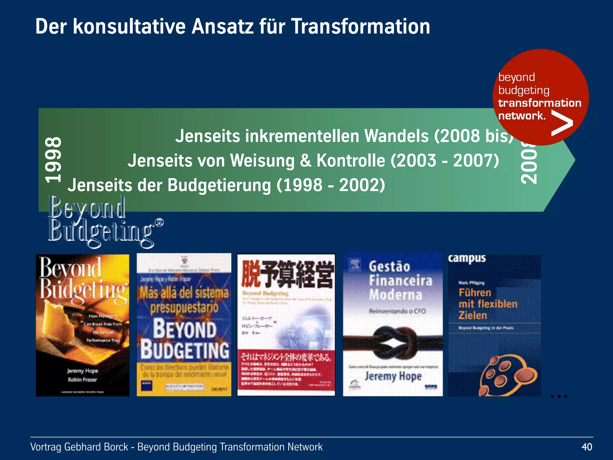 Vortrag!Gebhard!Borck!-!Beyond!Budgeting!Transformation!Network
Der!konsultative!Ansatz!für!Transformation
40
2008
1998
Jenseits!der!Budgetierung!"1998!-!2002#
Jenseits!von!Weisung!&!Kontrolle!"2003!-!2007#
Jenseits!inkrementellen!Wandels!"2008!bis#
 
