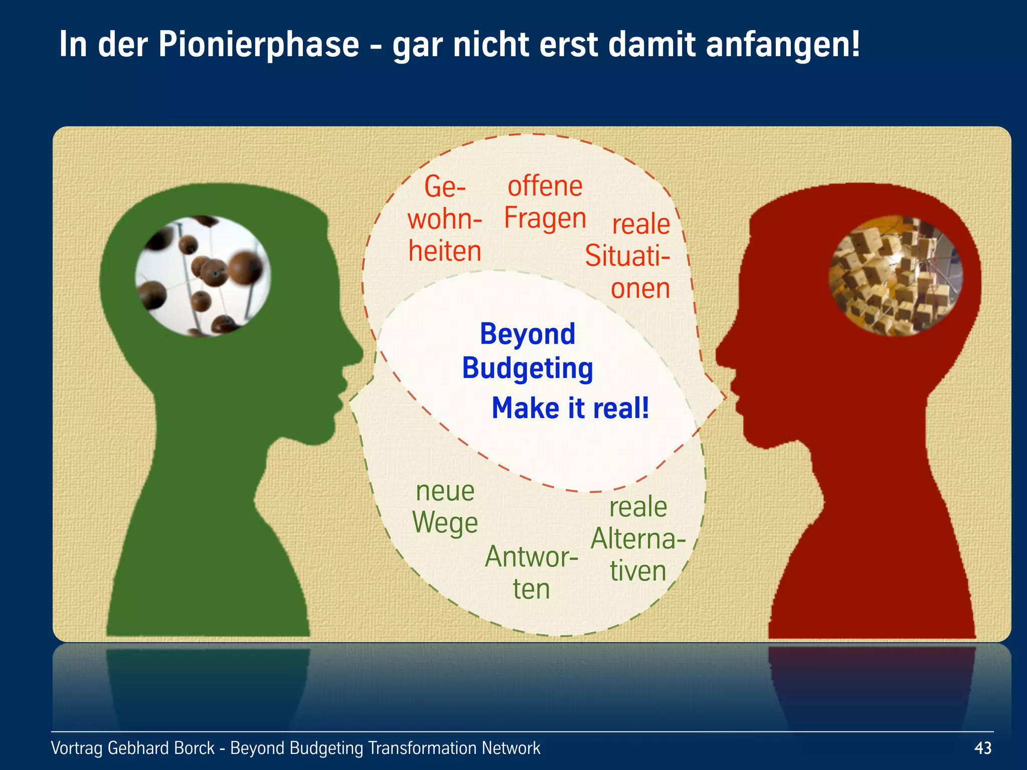 Vortrag!Gebhard!Borck!-!Beyond!Budgeting!Transformation!Network
In!der!Pionierphase!-!gar!nicht!erst!damit!anfangen!
43
Antwor-
ten
offene!
Fragen
neue
Wege
Ge-
wohn-
heiten
reale
Alterna-
tiven
reale
Situati-
onen
Beyond!
Budgeting
Make!it!real!
 