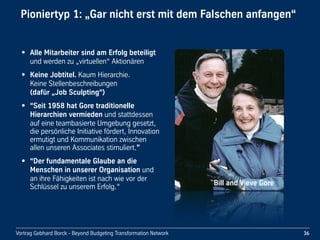 Vortrag!Gebhard!Borck!-!Beyond!Budgeting!Transformation!Network
Pioniertyp!1:!„Gar!nicht!erst!mit!dem!Falschen!anfangen“
• Alle!Mitarbeiter!sind!am!Erfolg!beteiligt!
und!werden!zu!„virtuellen“!Aktionären!
• Keine!Jobtitel.!Kaum!Hierarchie.!
Keine!Stellenbeschreibungen!
"dafür!„Job!Sculpting“#
• “Seit!1958!hat!Gore!traditionelle!
Hierarchien!vermieden!und!stattdessen!
auf!eine!teambasierte!Umgebung!gesetzt,!
die!persönliche!Initiative!fördert,!Innovation!
ermutigt!und!Kommunikation!zwischen!
allen!unseren!Associates!stimuliert.”!
• “Der!fundamentale!Glaube!an!die!
Menschen!in!unserer!Organisation!und!
an!ihre!Fähigkeiten!ist!nach!wie!vor!der!
Schlüssel!zu!unserem!Erfolg.“
Bill!and!Vieve!Gore
36
 