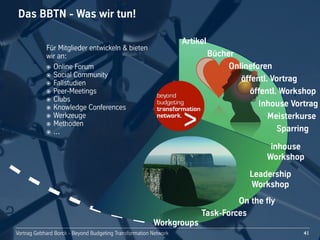 Vortrag!Gebhard!Borck!-!Beyond!Budgeting!Transformation!Network
Das!BBTN!-!Was!wir!tun!
41
öffentl.!Vortrag
Artikel
Bücher
Onlineforen
Inhouse!Vortrag
inhouse
Workshop
öffentl.!Workshop
Meisterkurse
Sparring
Leadership
Workshop
Task-Forces
Workgroups
Für!Mitglieder!entwickeln!&!bieten!
wir!an:
" Online!Forum
" Social!Community
" Fallstudien
" Peer-Meetings
" Clubs
" Knowledge!Conferences
" Werkzeuge
" Methoden
" ...
On!the!fly
 