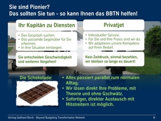 Vortrag!Gebhard!Borck!-!Beyond!Budgeting!Transformation!Network
Sie!sind!Pionier?!
Das!sollten!Sie!tun!-!so!kann!Ihnen!das!BBTN!helfen!
X
Ihr!Kapitän!zu!Diensten
• Das!Gespräch!suchen.
• Das!passende!Gegenüber!für!Sie!
erkennen.
• In!Ihre!Situation!einsteigen.
Sie!entscheiden!Geschwindigkeit!
und!weiteres!Vorgehen!
Privatjet
• Individueller!Service.
• Für!Sie!und!Ihre!Praxis!sind!wir!da.
• Wir!adaptieren!unsere!Kompetenz!
auf!Ihren!Bedarf.
Kein!Zeitdruck,!einmal!bezahlen,!
wir!bleiben!so!lange!es!dauert!
Die!Schokolade: • Alles!passiert!parallel!zum!normalen!
Alltag.
• Wir!lösen!direkt!Ihre!Probleme,!mit!
Theorie!und!ohne!Gschwätz.
• Sofortiger,!direkter!Austausch!mit!
Mitstreitern!ist!möglich.
 