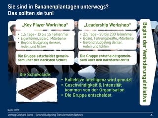Vortrag!Gebhard!Borck!-!Beyond!Budgeting!Transformation!Network
Sie!sind!in!Bananenplantagen!unterwegs?
Das!sollten!sie!tun!
X
Quelle: BBTN
Beginn!der!VeränderungsInitiative
„Key!Player!Workshop“
• 1,5!Tage!-!10!bis!15!Teilnehmer
• Eigentümer,!Board,!Mitarbeiter
• Beyond!Budgeting!denken,!
reden!und!fühlen
Die!Gruppe!entscheidet!gemein-
sam!über!den!nächsten!Schritt
„Leadership!Workshop“
• 2,5!Tage!-!20!bis!200!Teilnehmer
• Board,!Führungskräfte,!Mitarbeiter
• Beyond!Budgeting!denken,!
reden!und!fühlen
Die!Gruppe!entscheidet!gemein-!
sam!über!den!nächsten!Schritt
Die!Schokolade:
• Kollektive!Intelligenz!wird!genutzt
• Geschwindigkeit!&!Intensität!
kommen!von!der!Organisation
• Die!Gruppe!entscheidet!
 