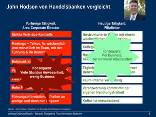 Vortrag!Gebhard!Borck!-!Beyond!Budgeting!Transformation!Network 9
John!Hodson!von!Handelsbanken!vergleicht
Strikte!Vertriebs-Kontrolle Unstrukturierte!Woche!mit!einem!
wöchentlichen!Teammeeting
Meetings!+!Telkos,!fix!wöchentlich!
und!monatilich!im!Team,!mit!der!
Führung!&!im!Bereich
Kollegiale!Unterstützung
Hauptaufgabe!ist!es!die!Bank!
bekannt!und!Business!zu!machen
Balanced-Scorecard-Berichte
Tägliche!G&V,!monatlicher!interner!
Benchmark!zwischen!den!Filialen
Verwaltung!für!zentrales!Controlling
kaum!interne!VerwaltungViele!diziplinarische!Vorkommnisse
Verantwortung!kommt!mit!der!
eigenen!Handlungsfreiheit
Quelle: John Hodson, Filialleiter bei Svenska Handelsbanken in England
Vorherige!Tätigkeit:
Area!Corporate!Director
Heutige!Tätigkeit:
Filialleiter
Hohe!Fluktuationsrate
Führungsinformationen!fließen!an!
wenige!und!dann!nur!langsam Kultur!ist!entscheidend
Konsequenz:
Viele!Stunden!Anwesenheit,
wenig!Business
Konsequenz:
Viel!Business,!
bei!normalen!Arbeitszeiten
 