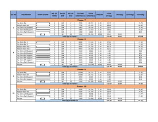 Building Block Engineering Tables.pdf BBS For civil Engineer fresher at site work | PDF