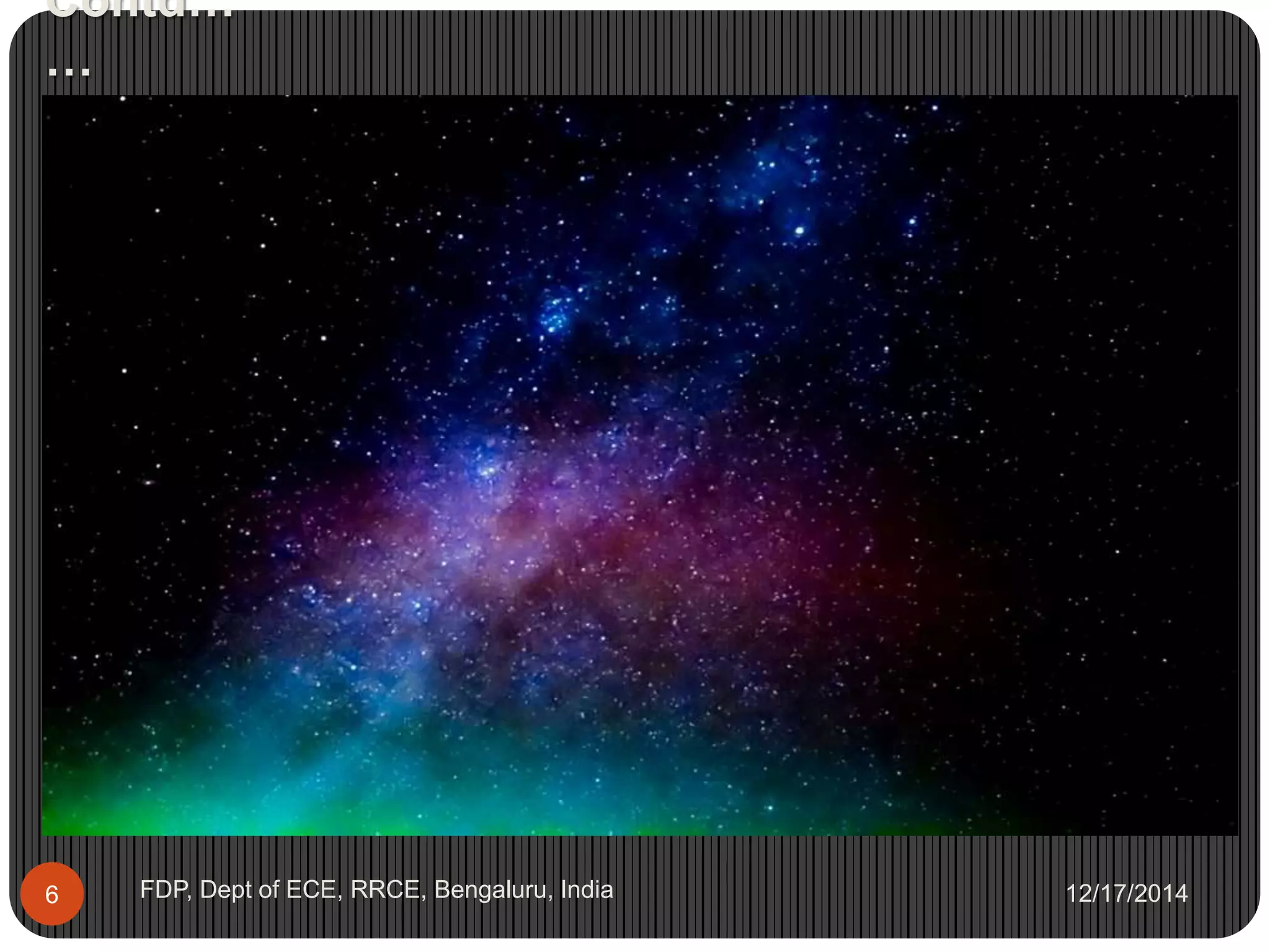 Contd…
…
12/17/2014FDP, Dept of ECE, RRCE, Bengaluru, India6
 