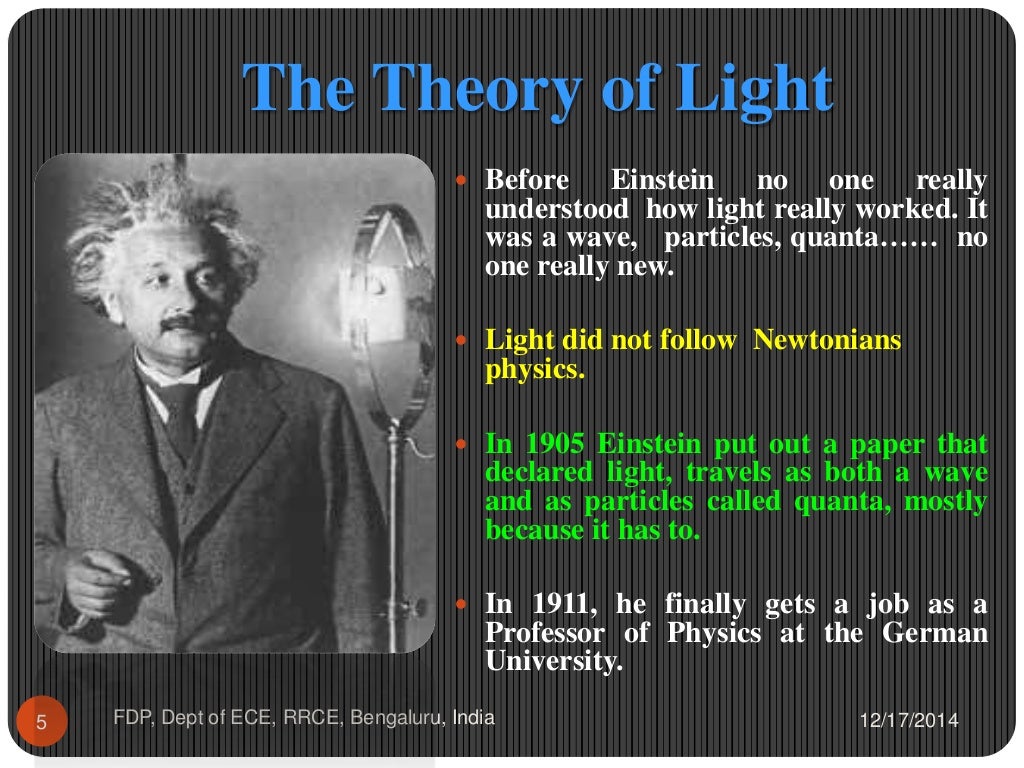 Albert Einstein Theory E=MC2 Interpretation
