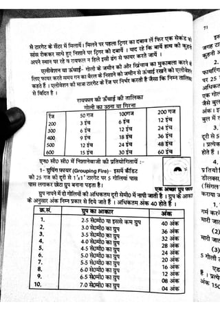 NCC book Bbs laksh ncc part 1 | PDF