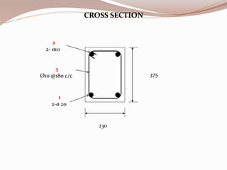 3
Ø10 @180 c/c
2
2- ø10
1
2-ø 20
375
230
CROSS SECTION
 