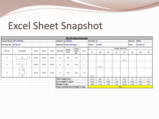Excel Sheet Snapshot
 
