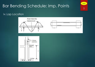iv. Lap Location
9
Bar Bending Schedule: Imp. Points
ADGP
 