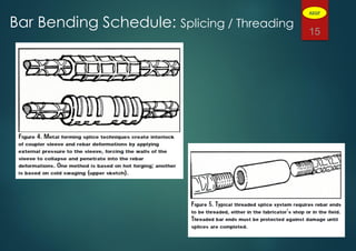 15
Bar Bending Schedule: Splicing / Threading
ADGP
 