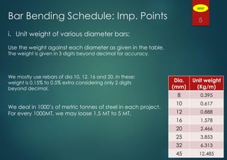 Bar Bending Schedule: Imp. Points
i. Unit weight of various diameter bars:
Use the weight against each diameter as given in the table.
The weight is given in 3 digits beyond decimal for accuracy.
We mostly use rebars of dia 10, 12, 16 and 20. In these;
weight is 0.15% to 0.5% extra considering only 2 digits
beyond decimal.
We deal in 1000’s of metric tonnes of steel in each project.
For every 1000MT, we may loose 1.5 MT to 5 MT.
5
Dia.
(mm)
Unit weight
(Kg/m)
8 0.395
10 0.617
12 0.888
16 1.578
20 2.466
25 3.853
32 6.313
45 12.485
ADGP
 