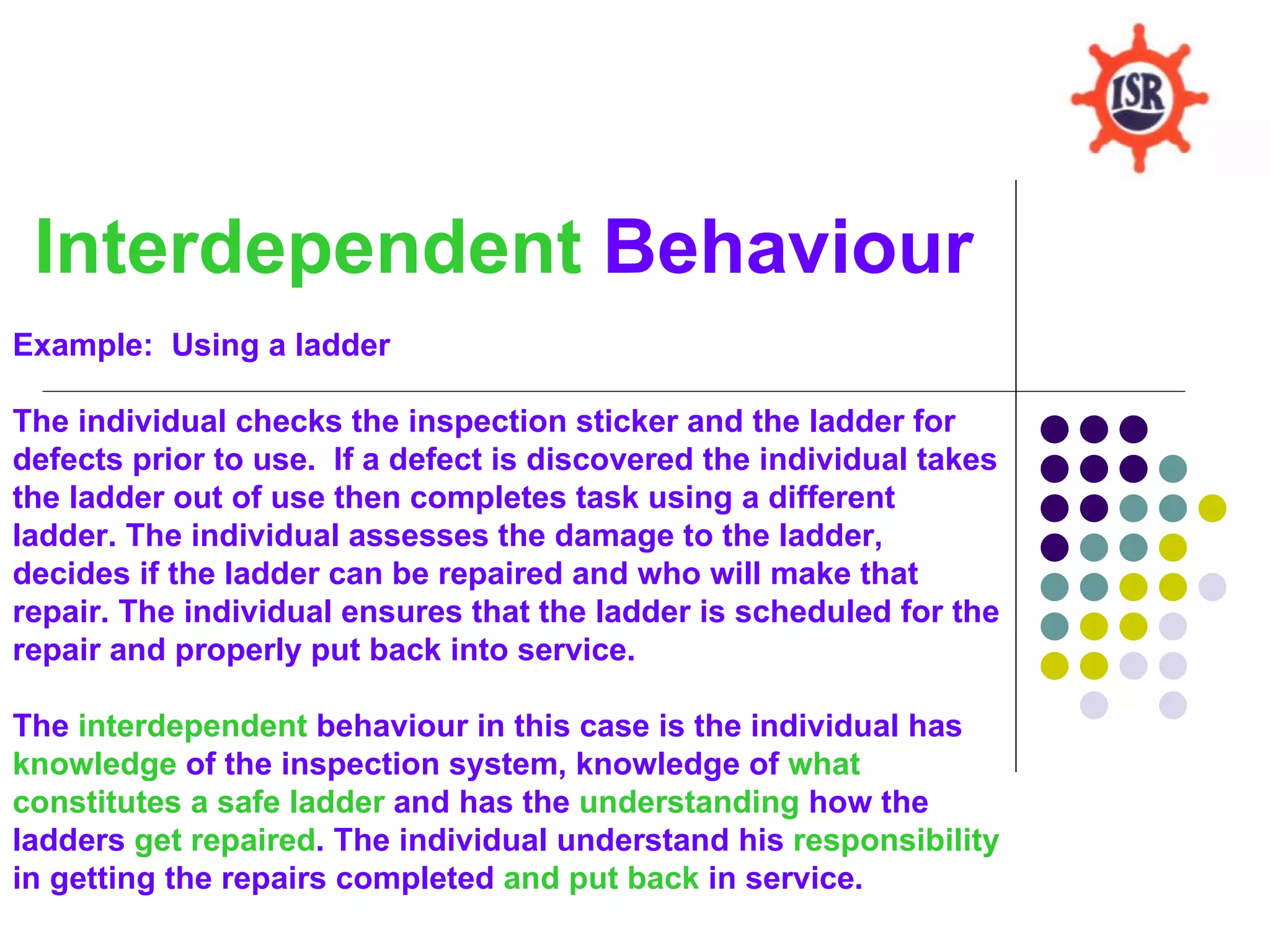 Interdependent Behaviour
Example: Using a ladder

The individual checks the inspection sticker and the ladder for
defects prior to use. If a defect is discovered the individual takes
the ladder out of use then completes task using a different
ladder. The individual assesses the damage to the ladder,
decides if the ladder can be repaired and who will make that
repair. The individual ensures that the ladder is scheduled for the
repair and properly put back into service.

The interdependent behaviour in this case is the individual has
knowledge of the inspection system, knowledge of what
constitutes a safe ladder and has the understanding how the
ladders get repaired. The individual understand his responsibility
in getting the repairs completed and put back in service.
 