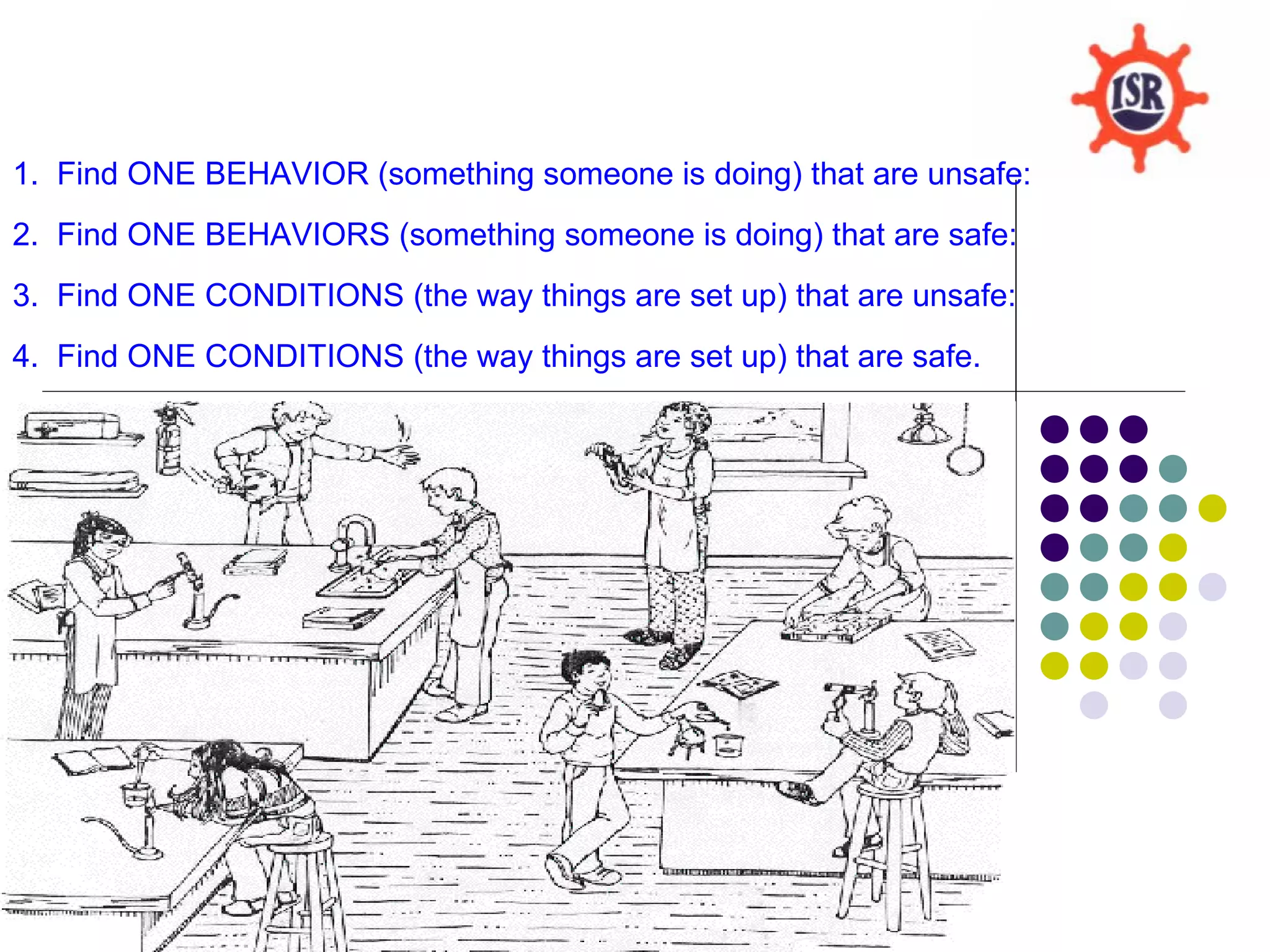1. Find ONE BEHAVIOR (something someone is doing) that are unsafe:
2. Find ONE BEHAVIORS (something someone is doing) that are safe:
3. Find ONE CONDITIONS (the way things are set up) that are unsafe:
4. Find ONE CONDITIONS (the way things are set up) that are safe.
 