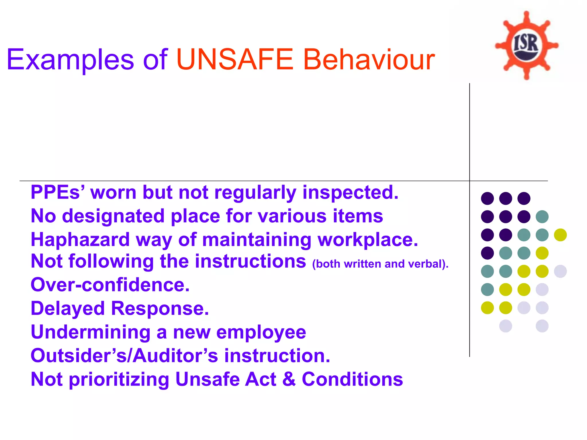 Examples of UNSAFE Behaviour



 PPEs’ worn but not regularly inspected.
 No designated place for various items
 Haphazard way of maintaining workplace.
 Not following the instructions (both written and verbal).
 Over-confidence.
 Delayed Response.
 Undermining a new employee
 Outsider’s/Auditor’s instruction.
 Not prioritizing Unsafe Act & Conditions
 