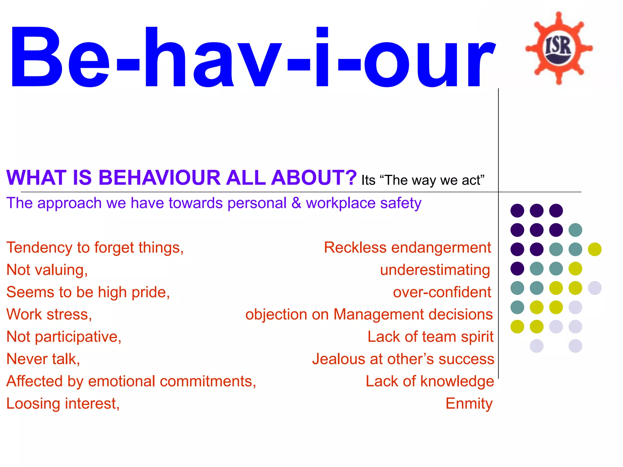 Be-hav-i-our
WHAT IS BEHAVIOUR ALL ABOUT? Its “The way we act”
The approach we have towards personal & workplace safety

Tendency to forget things,                 Reckless endangerment
Not valuing,                                       underestimating
Seems to be high pride,                               over-confident
Work stress,                    objection on Management decisions
Not participative,                               Lack of team spirit
Never talk,                               Jealous at other’s success
Affected by emotional commitments,               Lack of knowledge
Loosing interest,                                             Enmity
 