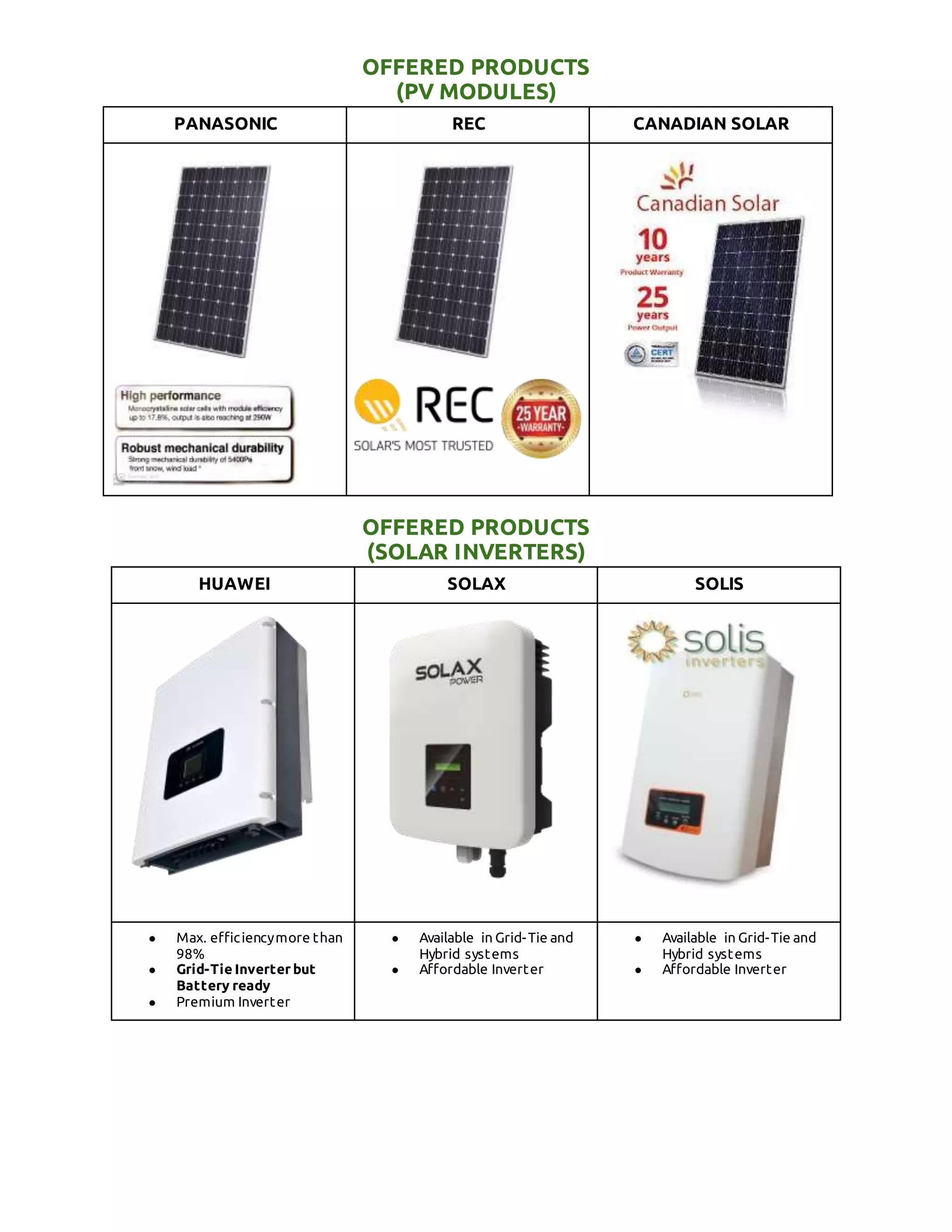 Company Profile - BillBreaker Solar Panel Trading | DOCX | Gas and ...