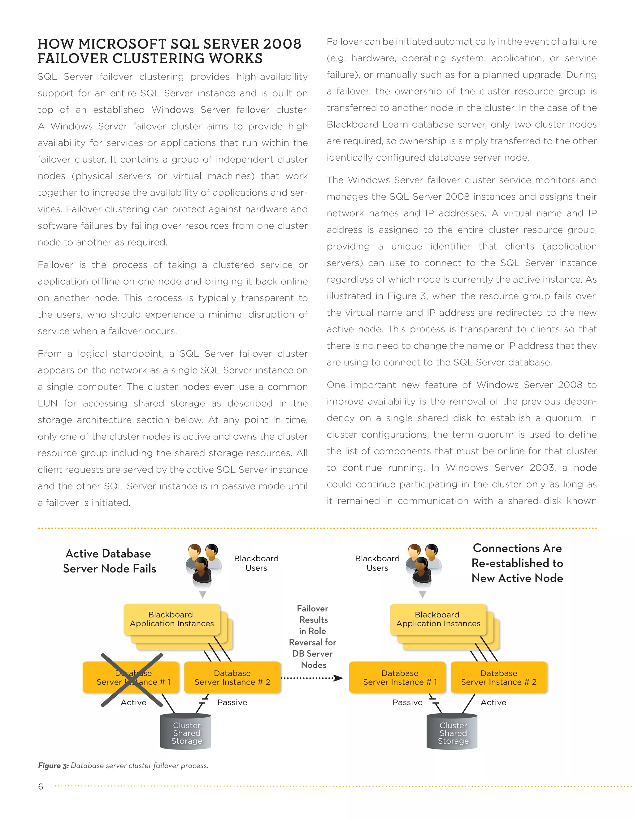 HOW MICROSOFT SQL SERVER 2008                                                  Failover can be initiated automatically in the event of a failure
FAILOVER CLUSTERING WORKS                                                      (e.g. hardware, operating system, application, or service
SQL Server failover clustering provides high-availability                      failure), or manually such as for a planned upgrade. During
support for an entire SQL Server instance and is built on                      a failover, the ownership of the cluster resource group is
top of an established Windows Server failover cluster.                         transferred to another node in the cluster. In the case of the
A Windows Server failover cluster aims to provide high                         Blackboard Learn database server, only two cluster nodes
availability for services or applications that run within the                  are required, so ownership is simply transferred to the other
failover cluster. It contains a group of independent cluster                   identically configured database server node.
nodes (physical servers or virtual machines) that work                         The Windows Server failover cluster service monitors and
together to increase the availability of applications and ser-                 manages the SQL Server 2008 instances and assigns their
vices. Failover clustering can protect against hardware and                    network names and IP addresses. A virtual name and IP
software failures by failing over resources from one cluster                   address is assigned to the entire cluster resource group,
node to another as required.                                                   providing a unique identifier that clients (application
Failover is the process of taking a clustered service or                       servers) can use to connect to the SQL Server instance
application offline on one node and bringing it back online                    regardless of which node is currently the active instance. As
on another node. This process is typically transparent to                      illustrated in Figure 3, when the resource group fails over,
the users, who should experience a minimal disruption of                       the virtual name and IP address are redirected to the new
service when a failover occurs.                                                active node. This process is transparent to clients so that
                                                                               there is no need to change the name or IP address that they
From a logical standpoint, a SQL Server failover cluster
                                                                               are using to connect to the SQL Server database.
appears on the network as a single SQL Server instance on
a single computer. The cluster nodes even use a common                         One important new feature of Windows Server 2008 to
LUN for accessing shared storage as described in the                           improve availability is the removal of the previous depen-
storage architecture section below. At any point in time,                      dency on a single shared disk to establish a quorum. In
only one of the cluster nodes is active and owns the cluster                   cluster configurations, the term quorum is used to define
resource group including the shared storage resources. All                     the list of components that must be online for that cluster
client requests are served by the active SQL Server instance                   to continue running. In Windows Server 2003, a node
and the other SQL Server instance is in passive mode until                     could continue participating in the cluster only as long as
a failover is initiated.                                                       it remained in communication with a shared disk known




       Active Database                                                                                                 Connections Are
                                                         Blackboard                  Blackboard
       Server Node Fails                                    Users                       Users                          Re-established to
                                                                                                                       New Active Node

                                                                        Failover
                               Blackboard                                                          Blackboard
                           Application Instances                        Results                Application Instances
                                                                        in Role
                                                                      Reversal for
                                                                       DB Server
                                                                         Nodes
                     Database                     Database                                 Database                   Database
                 Server Instance # 1          Server Instance # 2                      Server Instance # 1        Server Instance # 2

                        Active                        Passive                                 Passive                   Active

                                       Cluster                                                               Cluster
                                       Shared                                                                Shared
                                       Storage                                                               Storage


Figure 3: Database server cluster failover process.

6
 