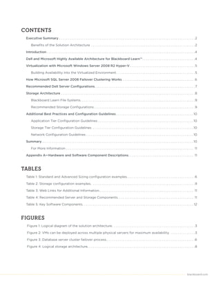 CONTENTS
 Executive Summary . . . . . . . . . . . . . . . . . . . . . . . . . . . . . . . . . . . . . . . . . . . . . . . . . . . . . . . . . . . . . . . . . . . . . . . . . . . . . 2

      Benefits of the Solution Architecture . . . . . . . . . . . . . . . . . . . . . . . . . . . . . . . . . . . . . . . . . . . . . . . . . . . . . . . . . . . 2

 Introduction . . . . . . . . . . . . . . . . . . . . . . . . . . . . . . . . . . . . . . . . . . . . . . . . . . . . . . . . . . . . . . . . . . . . . . . . . . . . . . . . . . . .4

 Dell and Microsoft Highly Available Architecture for Blackboard Learn™ . . . . . . . . . . . . . . . . . . . . . . . . . . . . . .4

 Virtualization with Microsoft Windows Server 2008 R2 Hyper-V . . . . . . . . . . . . . . . . . . . . . . . . . . . . . . . . . . . . .5

      Building Availability into the Virtualized Environment. . . . . . . . . . . . . . . . . . . . . . . . . . . . . . . . . . . . . . . . . . . . .5

 How Microsoft SQL Server 2008 Failover Clustering Works . . . . . . . . . . . . . . . . . . . . . . . . . . . . . . . . . . . . . . . . .6

 Recommended Dell Server Configurations. . . . . . . . . . . . . . . . . . . . . . . . . . . . . . . . . . . . . . . . . . . . . . . . . . . . . . . . . 7

 Storage Architecture . . . . . . . . . . . . . . . . . . . . . . . . . . . . . . . . . . . . . . . . . . . . . . . . . . . . . . . . . . . . . . . . . . . . . . . . . . . .8

      Blackboard Learn File Systems. . . . . . . . . . . . . . . . . . . . . . . . . . . . . . . . . . . . . . . . . . . . . . . . . . . . . . . . . . . . . . . . .9

      Recommended Storage Configurations . . . . . . . . . . . . . . . . . . . . . . . . . . . . . . . . . . . . . . . . . . . . . . . . . . . . . . . . .9

 Additional Best Practices and Configuration Guidelines . . . . . . . . . . . . . . . . . . . . . . . . . . . . . . . . . . . . . . . . . . . . 10

      Application Tier Configuration Guidelines . . . . . . . . . . . . . . . . . . . . . . . . . . . . . . . . . . . . . . . . . . . . . . . . . . . . . . 10

      Storage Tier Configuration Guidelines . . . . . . . . . . . . . . . . . . . . . . . . . . . . . . . . . . . . . . . . . . . . . . . . . . . . . . . . . 10

      Network Configuration Guidelines . . . . . . . . . . . . . . . . . . . . . . . . . . . . . . . . . . . . . . . . . . . . . . . . . . . . . . . . . . . . . 10

 Summary. . . . . . . . . . . . . . . . . . . . . . . . . . . . . . . . . . . . . . . . . . . . . . . . . . . . . . . . . . . . . . . . . . . . . . . . . . . . . . . . . . . . . . 10

      For More Information . . . . . . . . . . . . . . . . . . . . . . . . . . . . . . . . . . . . . . . . . . . . . . . . . . . . . . . . . . . . . . . . . . . . . . . . 11

 Appendix A—Hardware and Software Component Descriptions. . . . . . . . . . . . . . . . . . . . . . . . . . . . . . . . . . . . . 11



TABLES
 Table 1: Standard and Advanced Sizing configuration examples. . . . . . . . . . . . . . . . . . . . . . . . . . . . . . . . . . . . . . .6

 Table 2: Storage configuration examples. . . . . . . . . . . . . . . . . . . . . . . . . . . . . . . . . . . . . . . . . . . . . . . . . . . . . . . . . . .9

 Table 3: Web Links for Additional Information.. . . . . . . . . . . . . . . . . . . . . . . . . . . . . . . . . . . . . . . . . . . . . . . . . . . . . 11

 Table 4: Recommended Server and Storage Components. . . . . . . . . . . . . . . . . . . . . . . . . . . . . . . . . . . . . . . . . . . 11

 Table 5: Key Software Components. . . . . . . . . . . . . . . . . . . . . . . . . . . . . . . . . . . . . . . . . . . . . . . . . . . . . . . . . . . . . . . 12



FIGURES
  Figure 1: Logical diagram of the solution architecture. . . . . . . . . . . . . . . . . . . . . . . . . . . . . . . . . . . . . . . . . . . . . . .3

  Figure 2: VMs can be deployed across multiple physical servers for maximum availability. . . . . . . . . . . . . . .3

  Figure 3: Database server cluster failover process.. . . . . . . . . . . . . . . . . . . . . . . . . . . . . . . . . . . . . . . . . . . . . . . . . .6

  Figure 4: Logical storage architecture. . . . . . . . . . . . . . . . . . . . . . . . . . . . . . . . . . . . . . . . . . . . . . . . . . . . . . . . . . . . .8




                                                                                                                                                                           blackboard.com
 