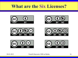 What are the Six Licenses?




28-01-2013    Vinod K Kanvaria: OER at Odisha   16
 