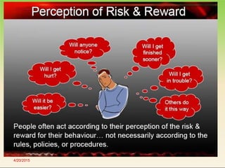 Comprehensive Guide to Behavior Based Safety for Workplace Injury ...