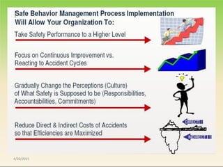 Comprehensive Guide to Behavior Based Safety for Workplace Injury ...