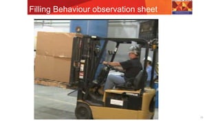 Filling Behaviour observation sheet
21
 